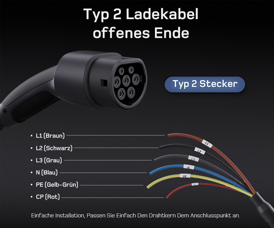 Typ 2 Ladekabel Offenes Ende 11kW