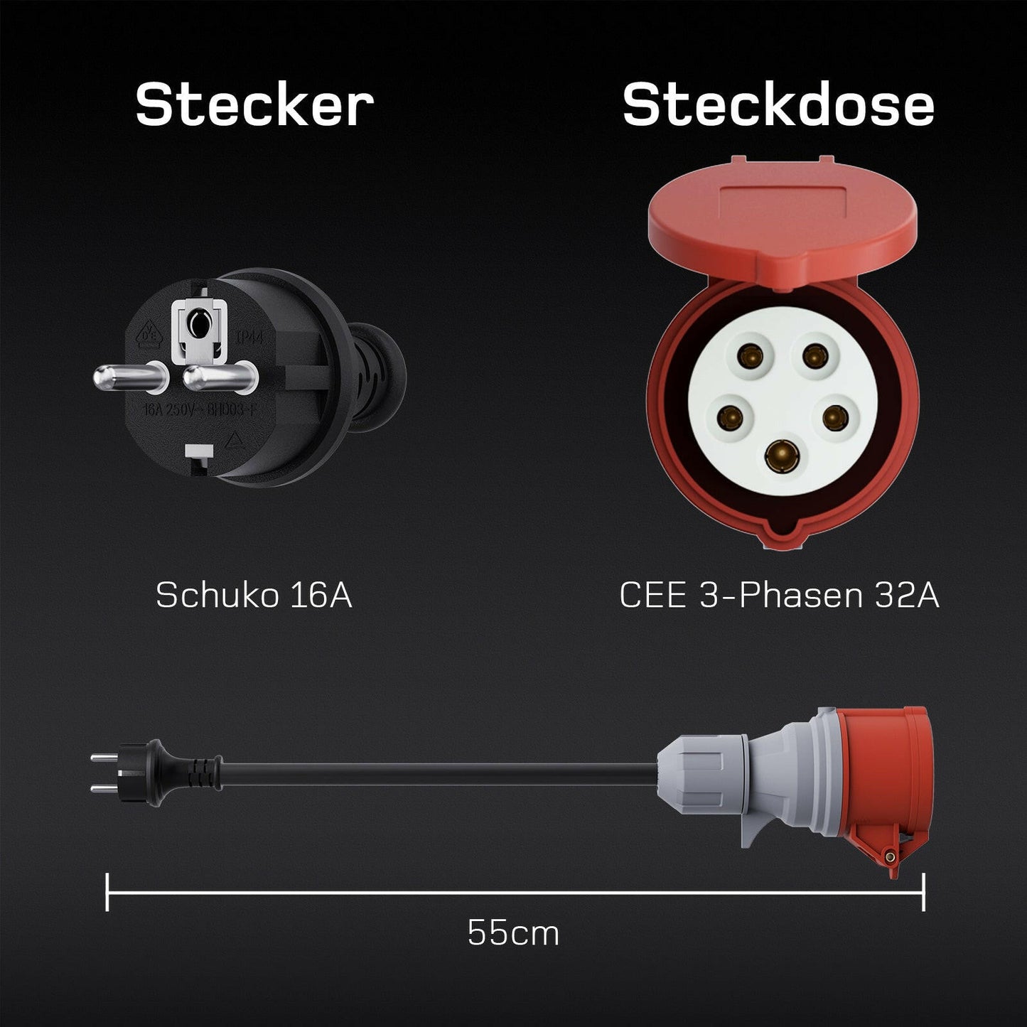 Adaptersatz Kit 22kW