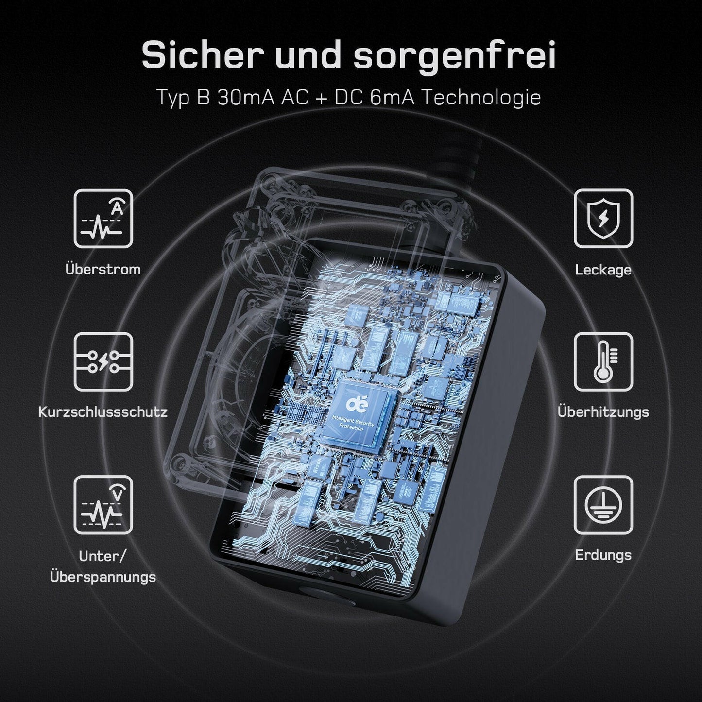 dé Mobile Wallbox 22kW