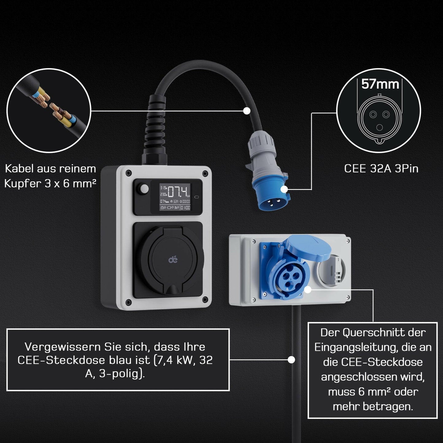 dé Mobile Wallbox 7kW
