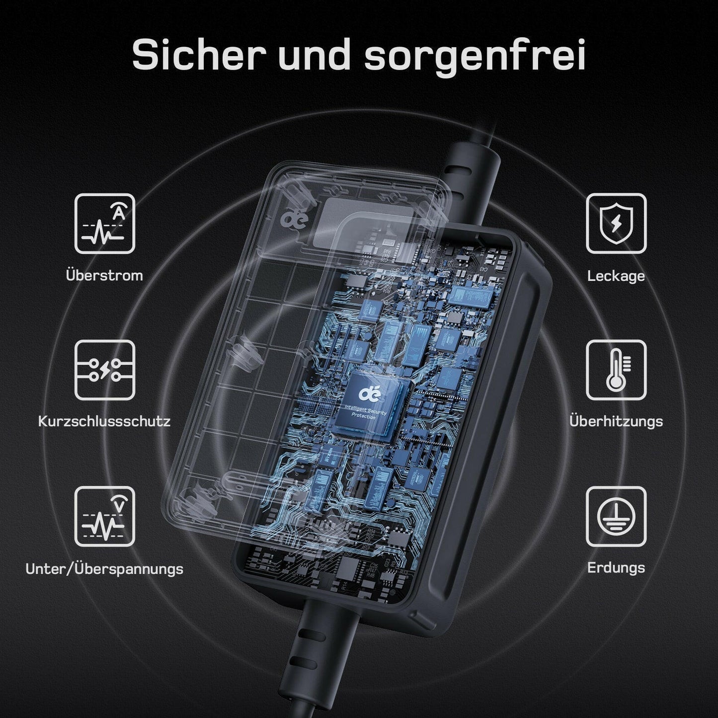 dé Typ 2 Ladekabel CEE 7kW DE_dé