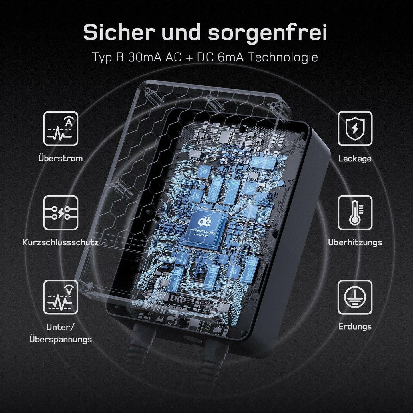 dé Wallbox 11 kW mit Typ B 30mA RCD & DC 6mA Fehlerstromschutz