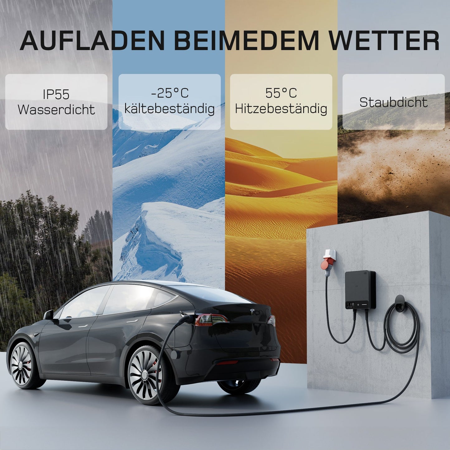 dé Wallbox 11kW