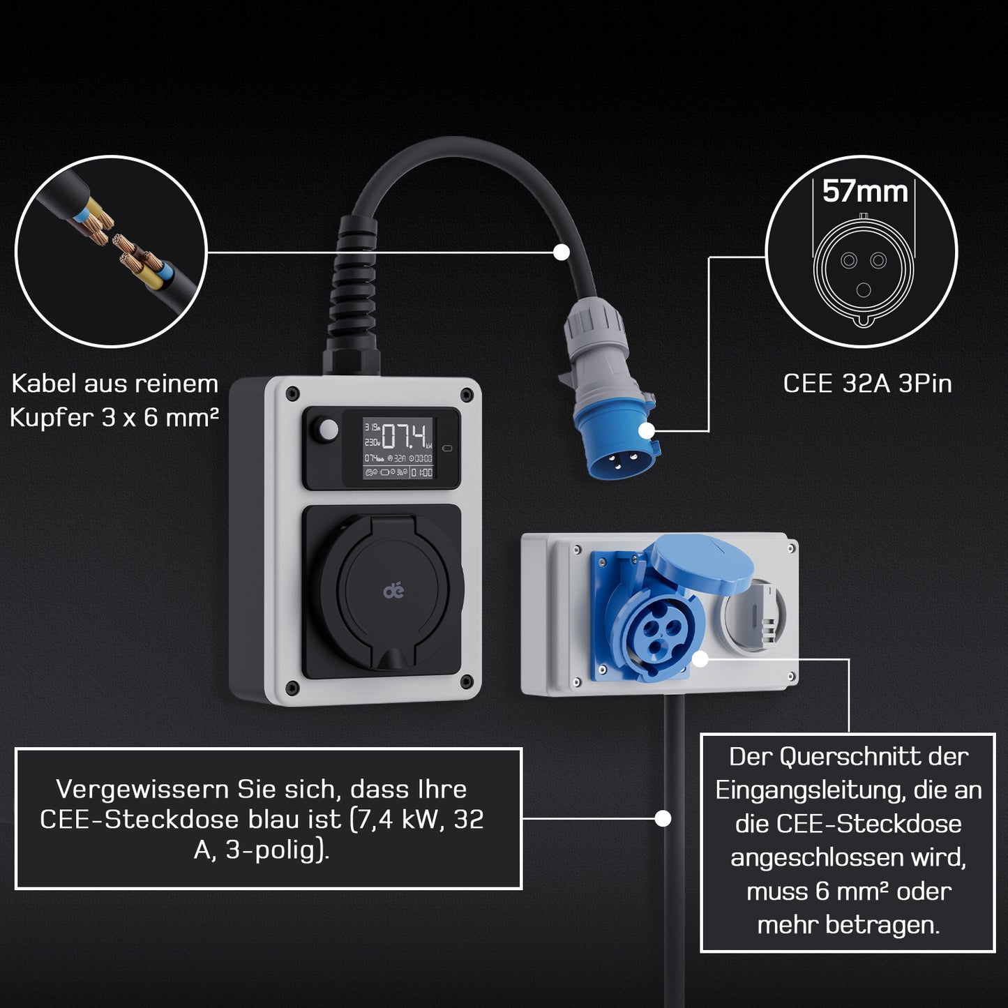 dé Mobile Wallbox 7kW