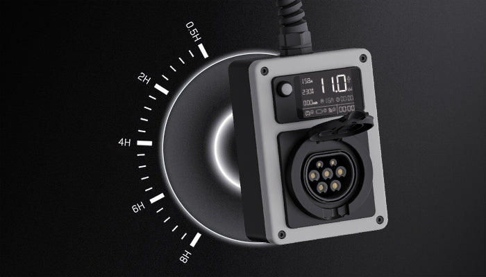 der mobile wallbox 11kw mit App