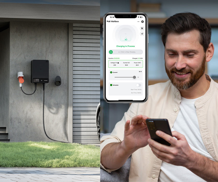 dé Wallbox 22kW