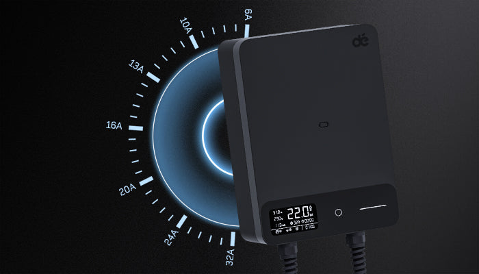 dé Wallbox 22kW