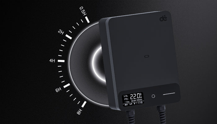 dé Wallbox 22kW