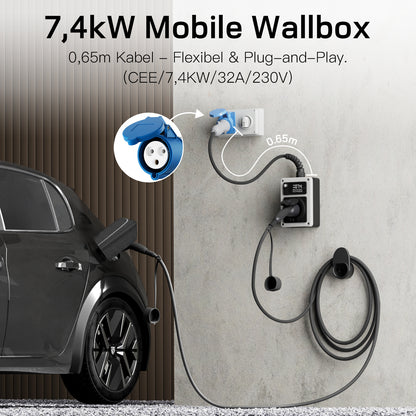 dé Typ 2 Ladekabel CEE 11kW v2