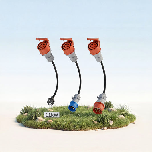 Adaptersatz Kit