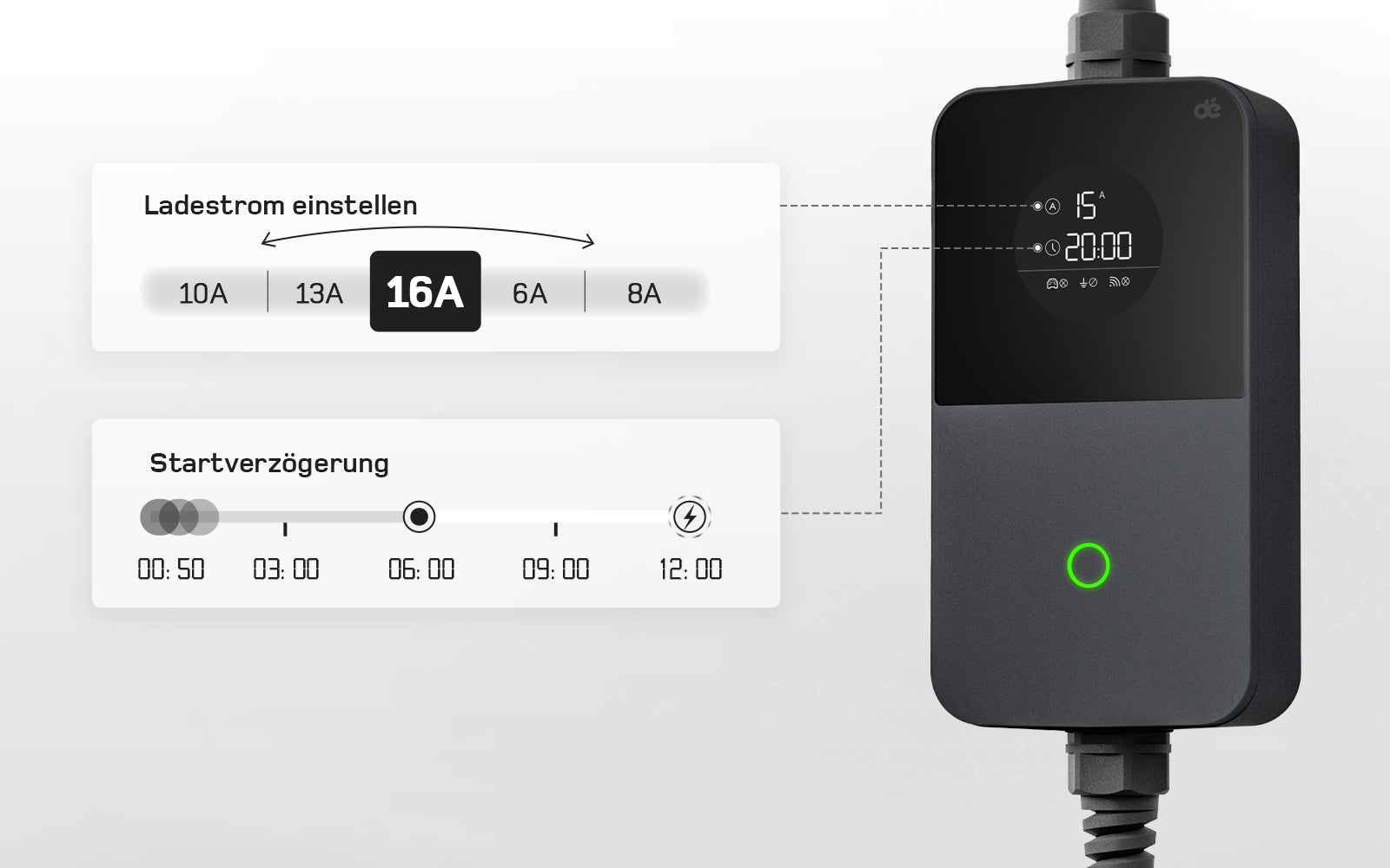 Smarte App