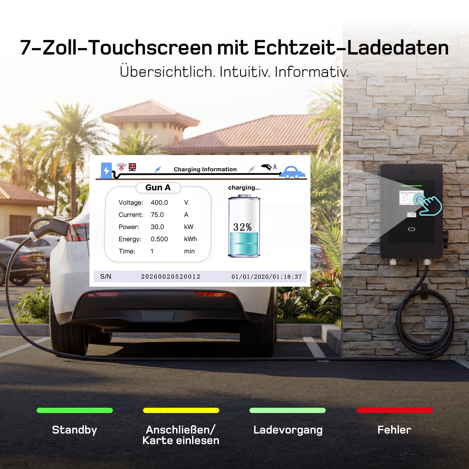 30kW DC-Schnellladegerät DE_dé