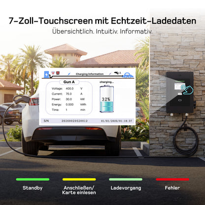 30kW DC-Schnellladegerät DE_dé