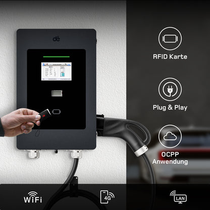 30kW DC-Schnellladegerät DE_dé
