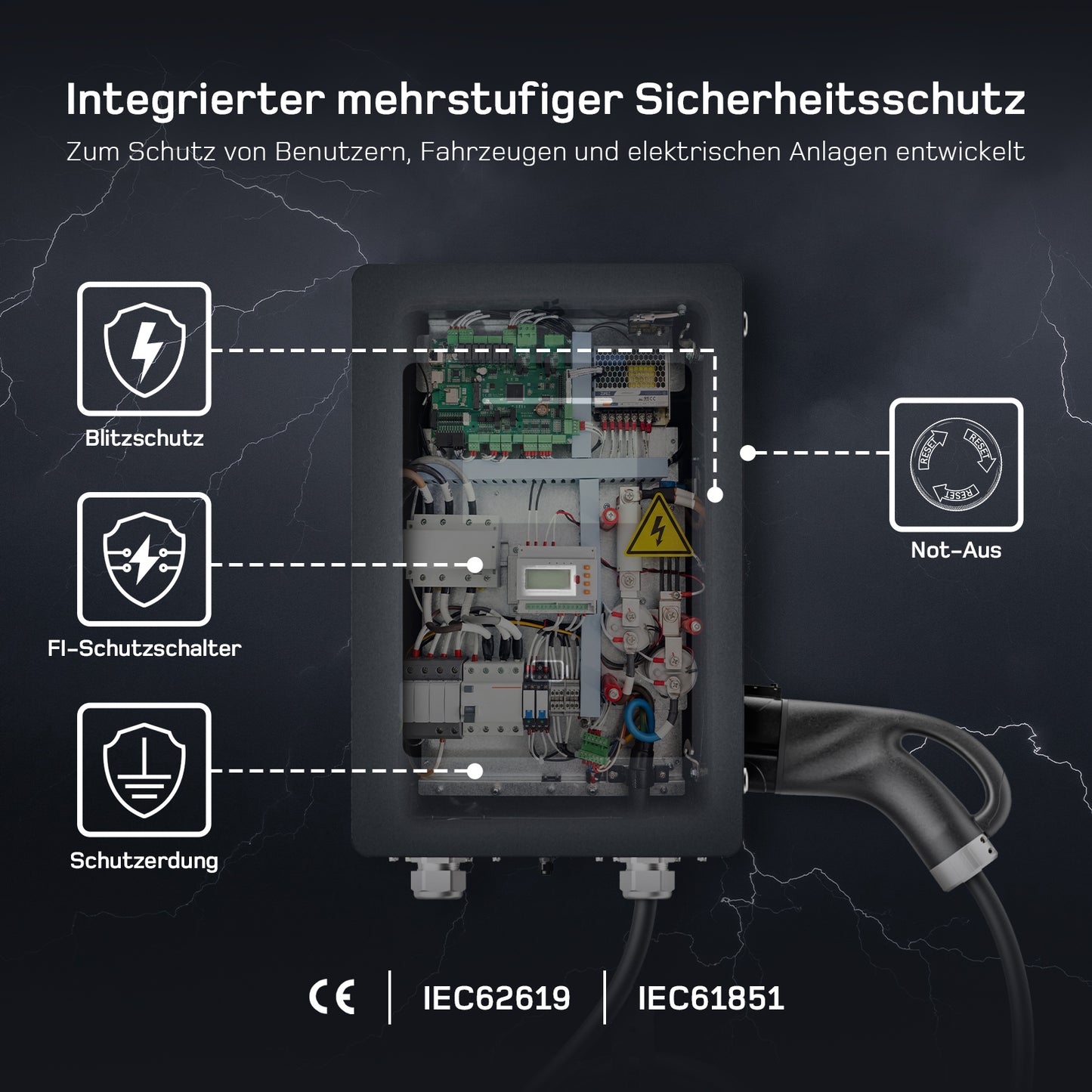 30kW DC-Schnellladegerät DE_dé