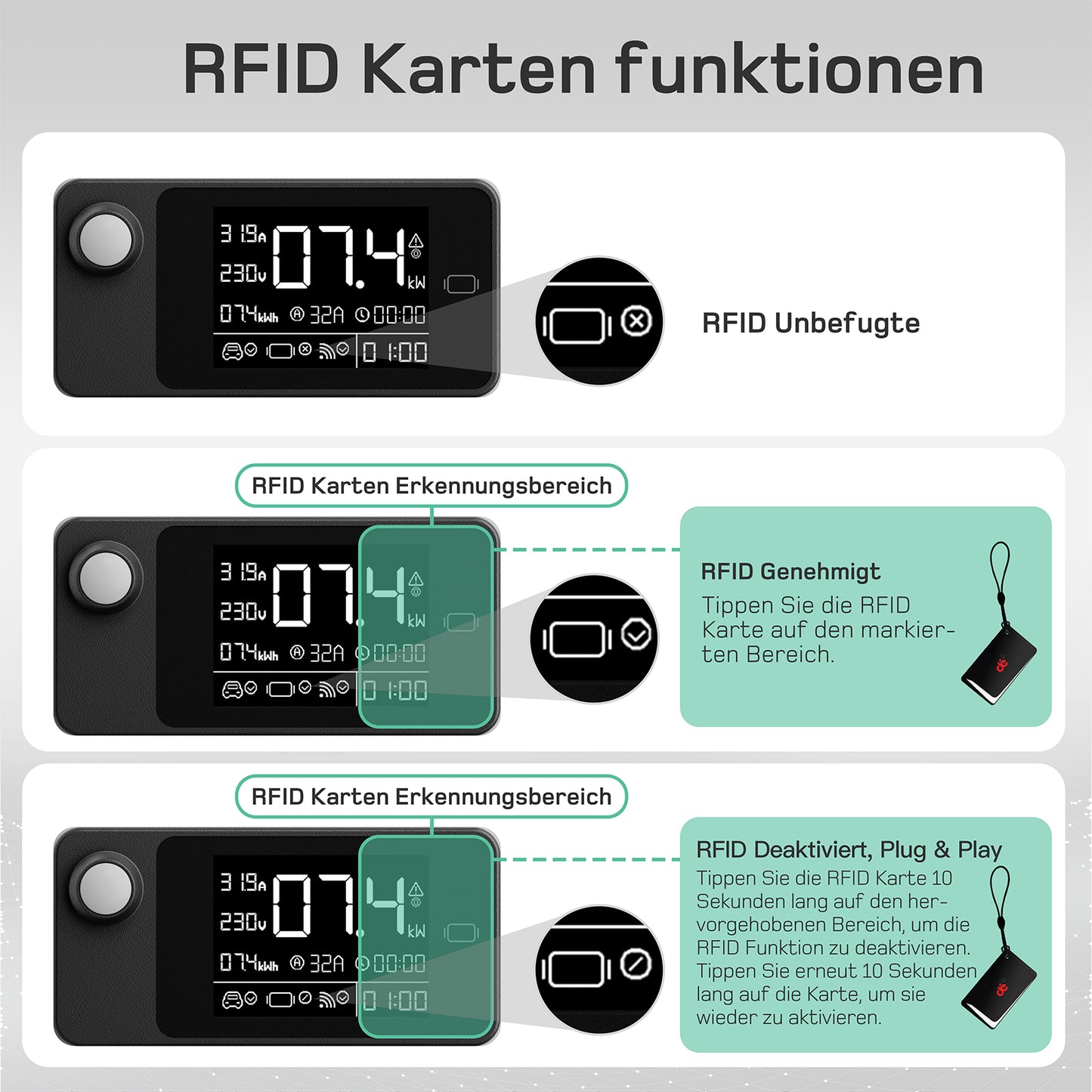 dé Mobile Wallbox 7kW