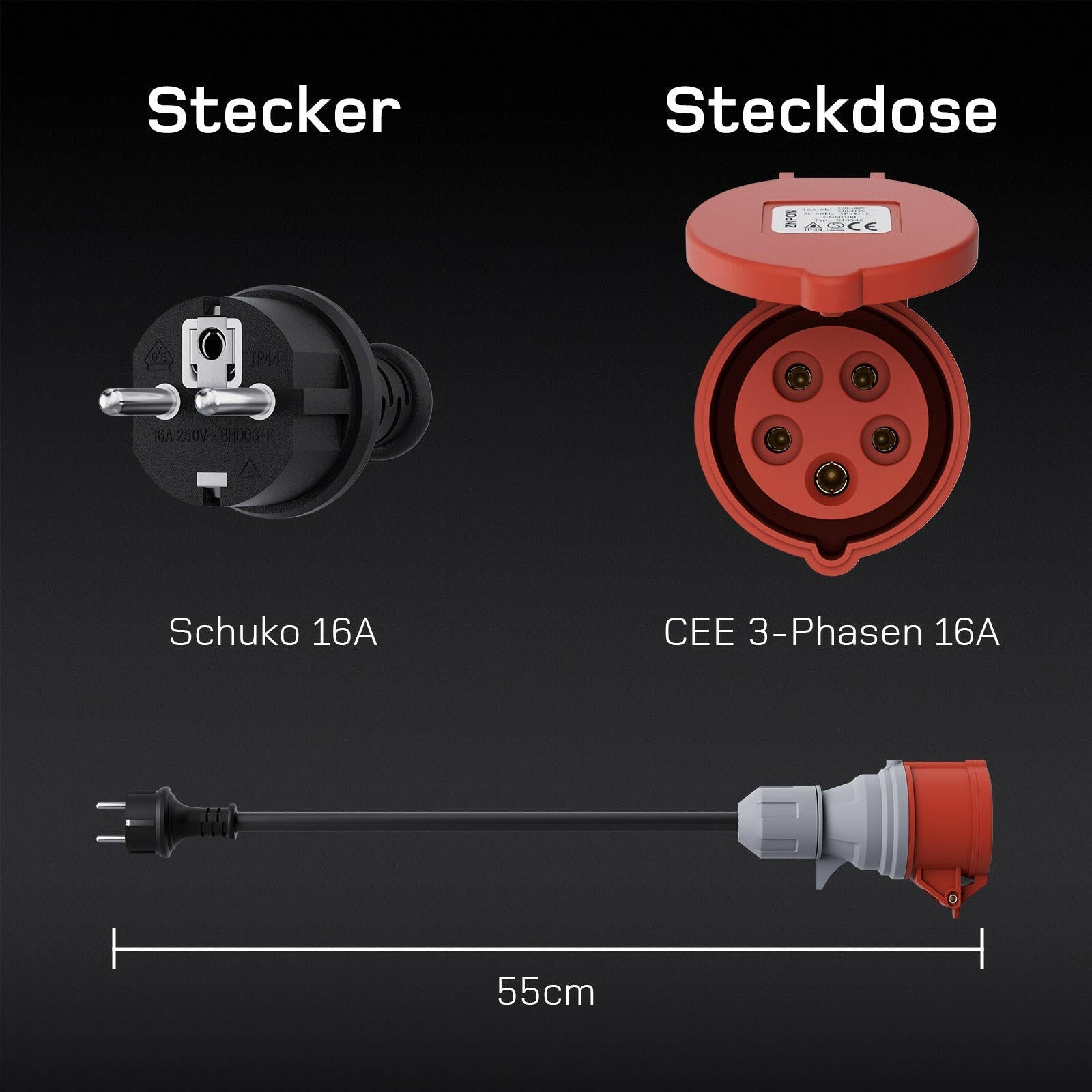 Adaptersatz Kit 11kW
