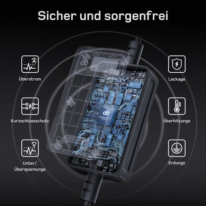 Bedienung von Ladegerät
