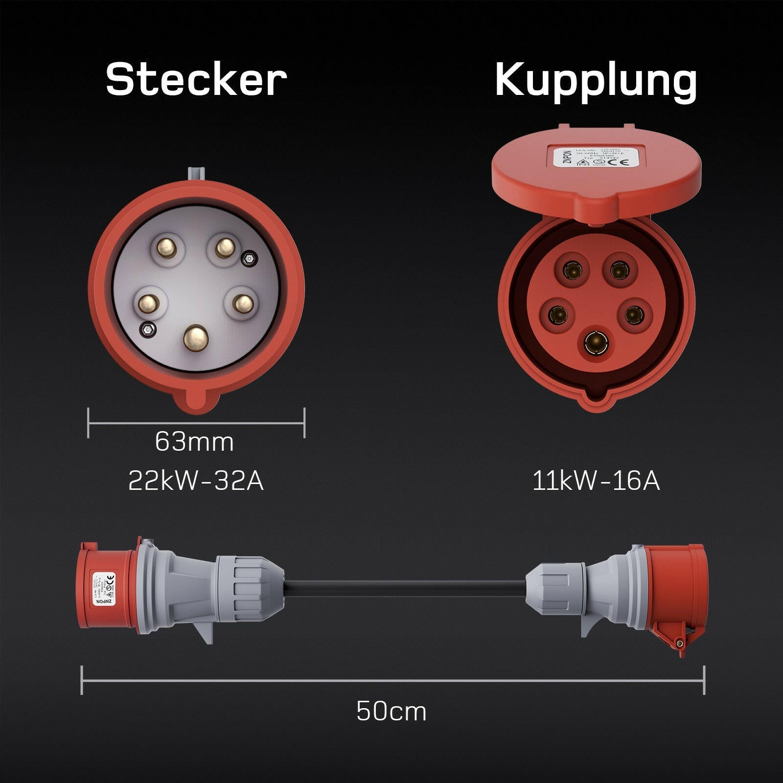 CEE 32A Stecker auf 16A Steckdose Adapter