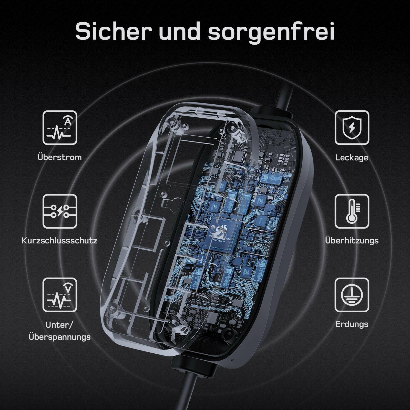 dé Ladekabel Typ 2 CEE 11kW T1 DE_dé