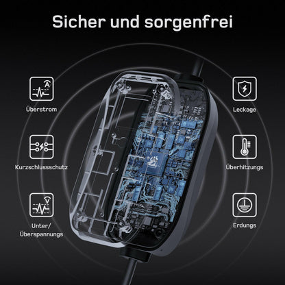 dé Ladekabel Typ 2 CEE 11kW T1 DE_dé