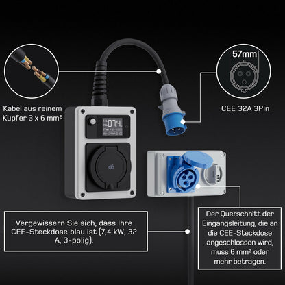 dé Mobile Wallbox 7kW