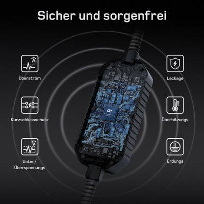 dé Typ 2 Ladekabel CEE 22kW T2 DE_dé