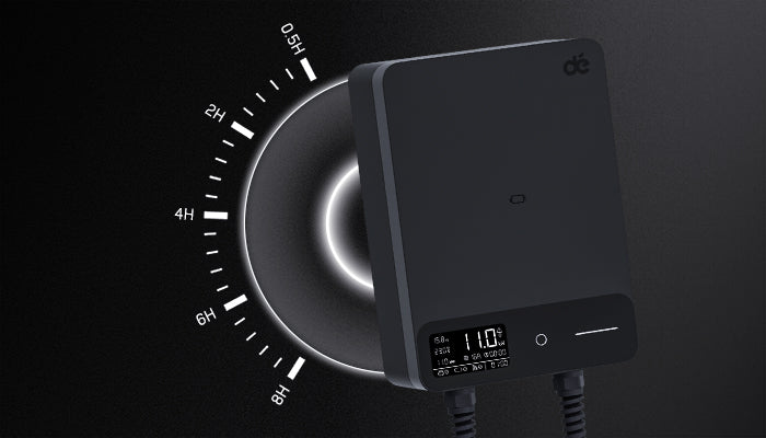 dé Wallbox 11 kW – hocheffizientes Laden 