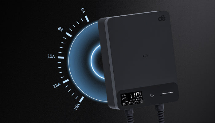 dé Wallbox 11 kW mit intelligentem Strommanagement