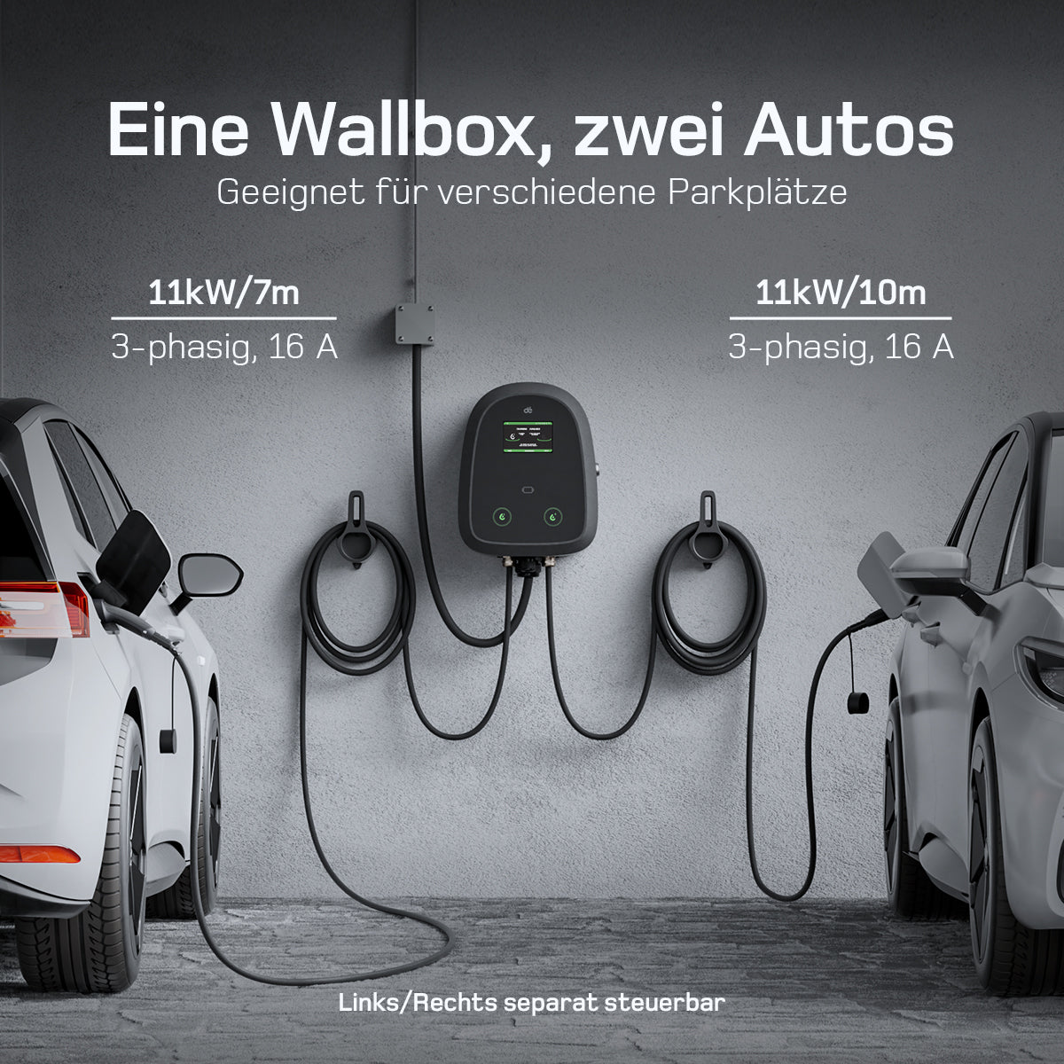 dé 2×11 kW Dual Wallbox mit APP & OCPP/RFID-Steuerung depow.de