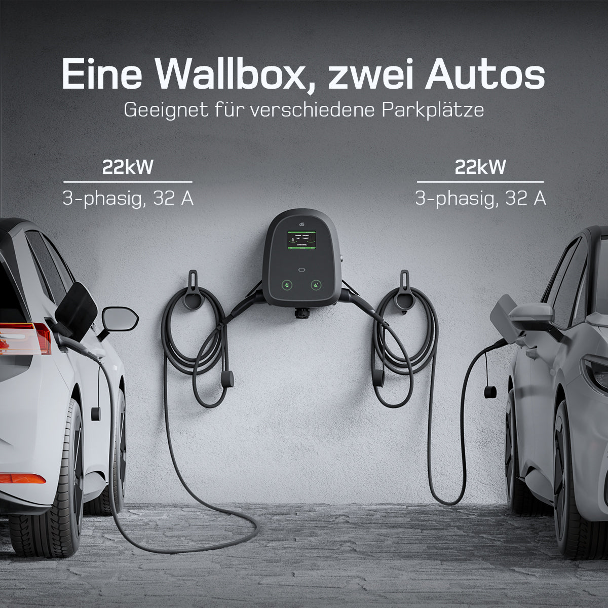 dé 2×22 kW Dual Wallbox mit APP & OCPP/RFID-Steuerung depow.de