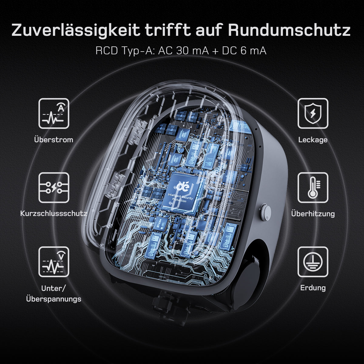 dé 2×22 kW Dual Wallbox mit APP & OCPP/RFID-Steuerung depow.de