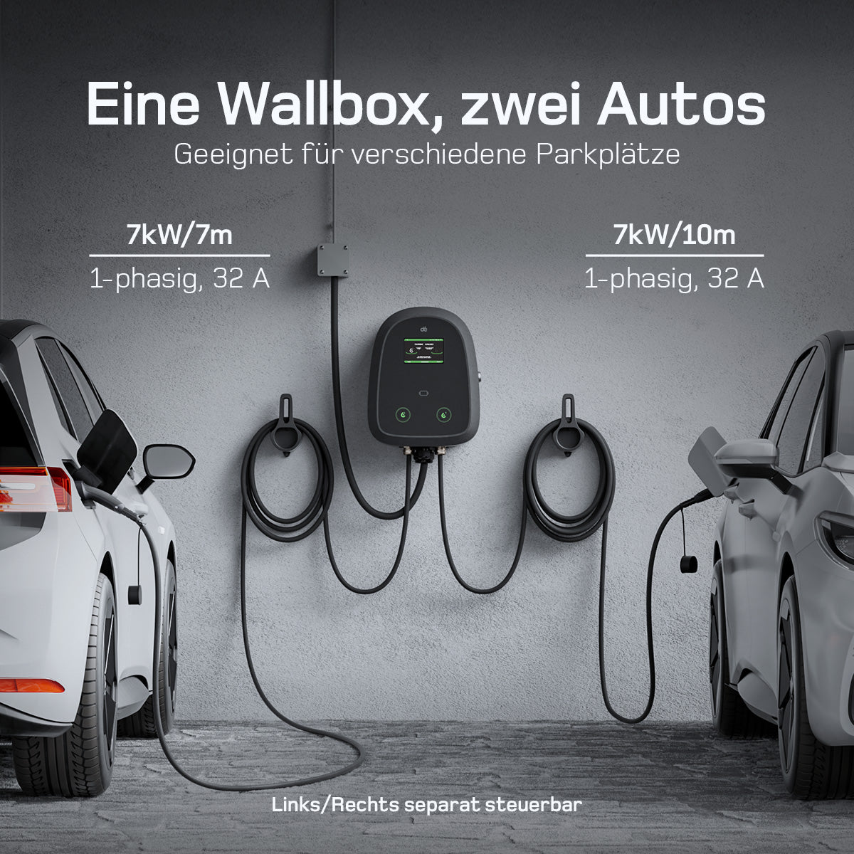 dé 2×7,4 kW Dual Wallbox mit APP & OCPP/RFID-Steuerung depow.de