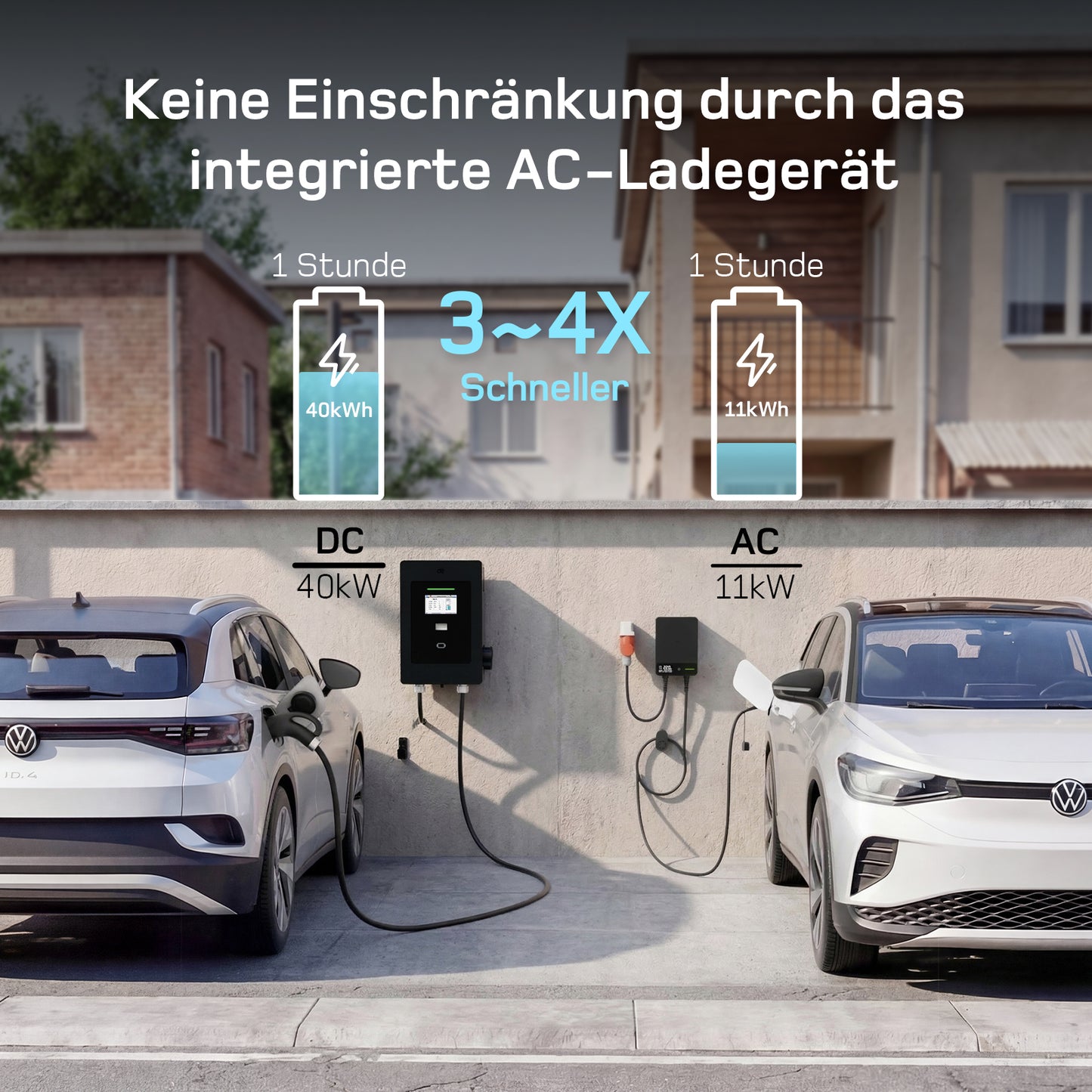 dé 30/40kW DC Wallbox für Zuhause – Schnellladen mit CCS und OCPP DE_dé