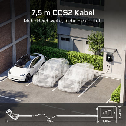 dé 30/40kW DC Wallbox für Zuhause – Schnellladen mit CCS und OCPP DE_dé