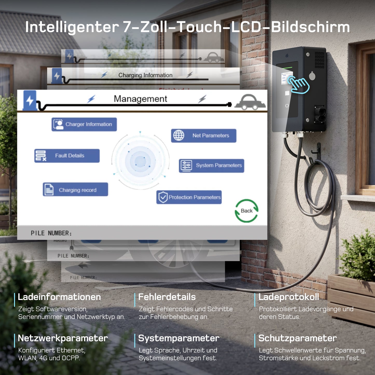 dé 30/40kW DC Wallbox für Zuhause – Schnellladen mit CCS und OCPP DE_dé