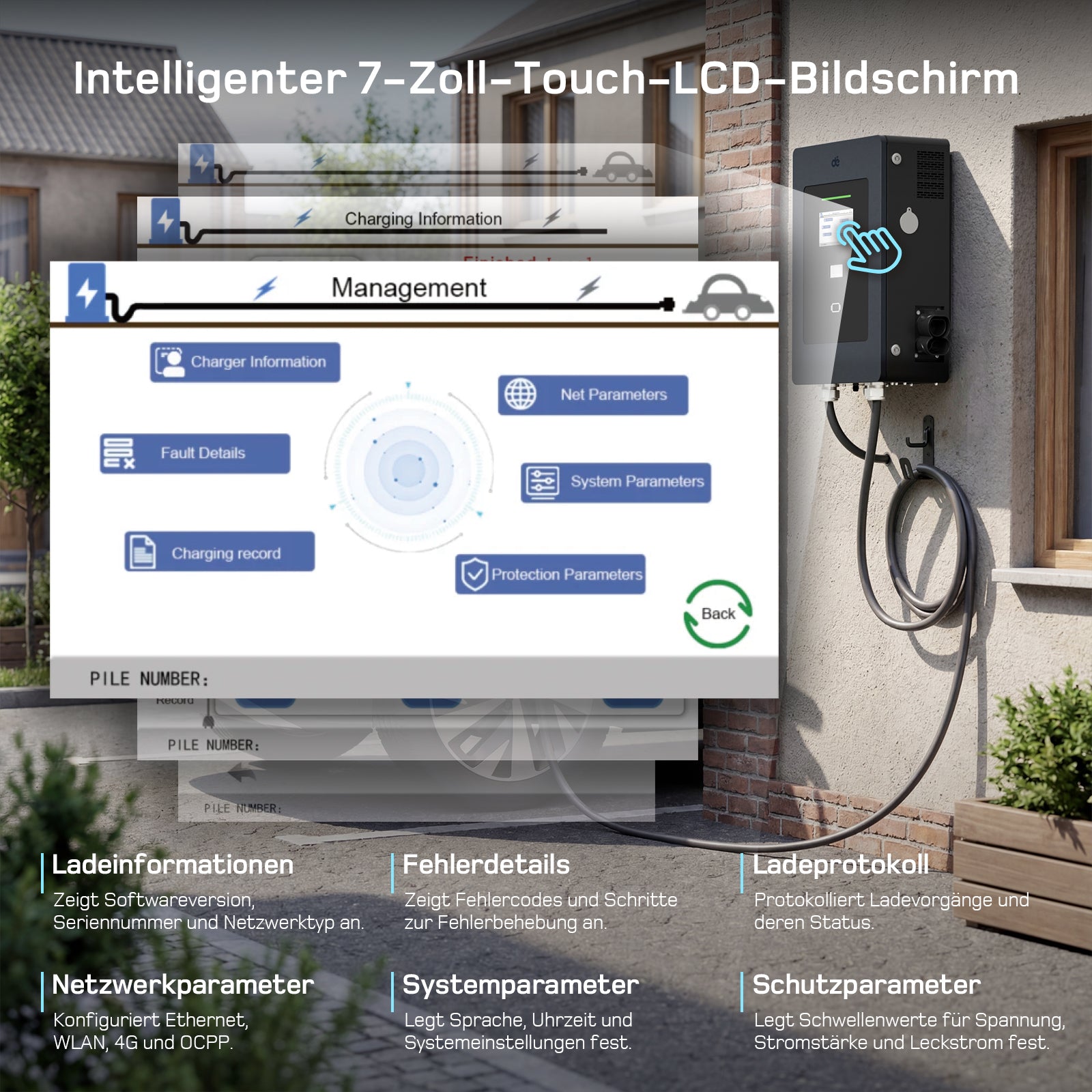 dé 30/40kW DC Wallbox für Zuhause – Schnellladen mit CCS und OCPP DE_dé