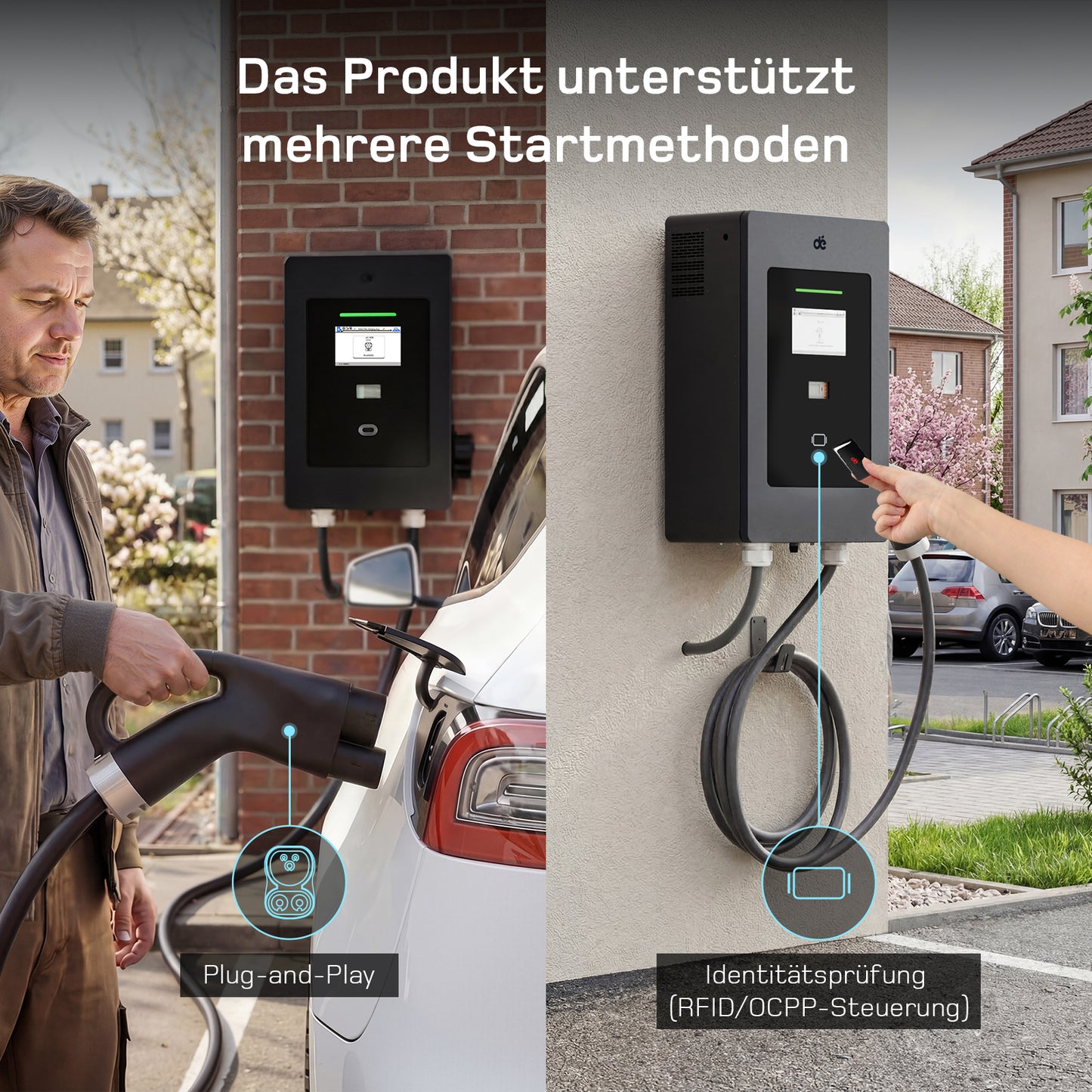 dé 30/40kW DC Wallbox für Zuhause – Schnellladen mit CCS und OCPP DE_dé