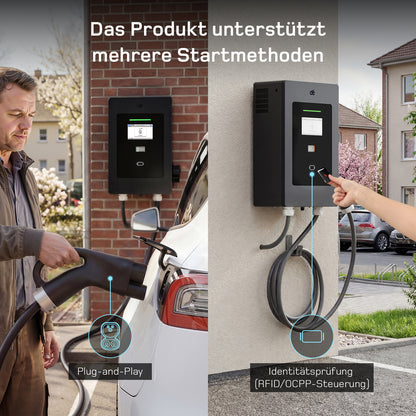 dé 30/40kW DC Wallbox für Zuhause – Schnellladen mit CCS und OCPP DE_dé