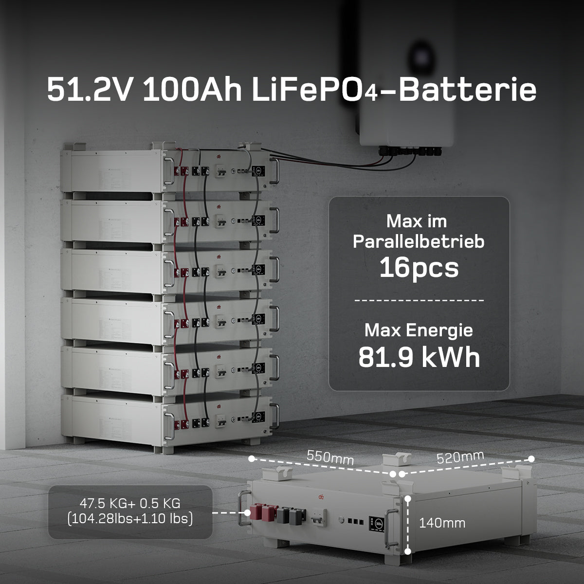 dé 5120 Wh LiFePO4 Batterie DE_dé