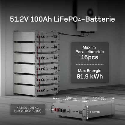 dé 5120 Wh LiFePO4 Batterie DE_dé