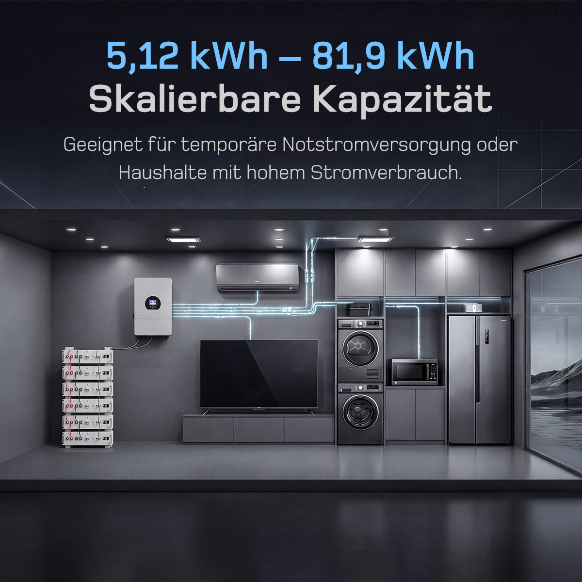 dé 5120 Wh LiFePO4 Batterie DE_dé