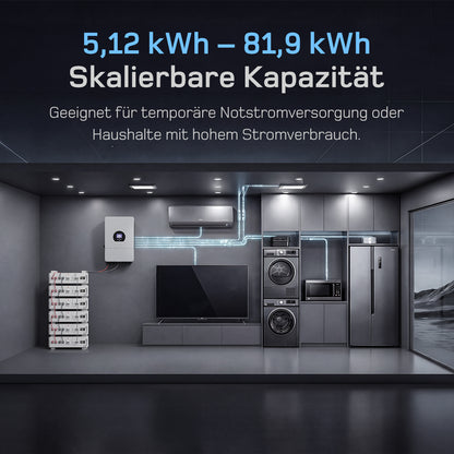 dé 5120 Wh LiFePO4 Batterie DE_dé