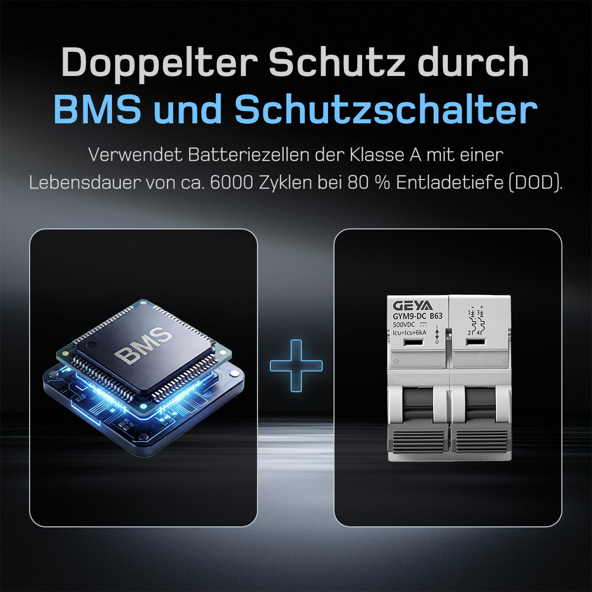 dé 5120 Wh LiFePO4 Batterie DE_dé