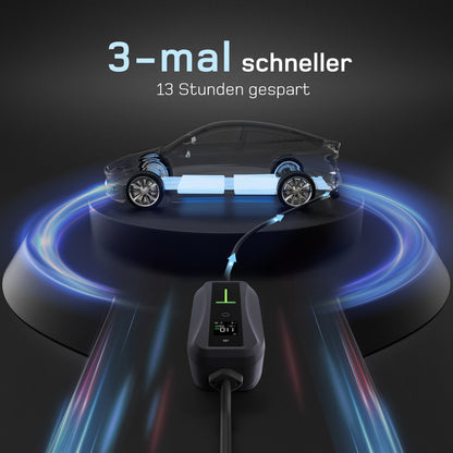 dé Ladekabel Typ 2 CEE 11kW T1