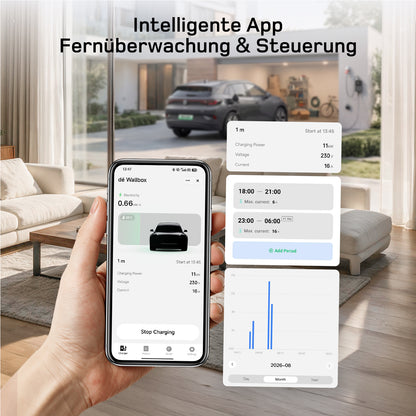 dé Mobile Wallbox 11kW mit Ladehistorie und mehreren Ladeplänen