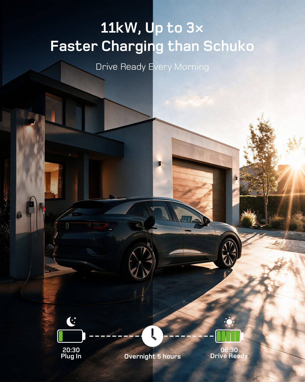 dé Mobile Wallbox 11kW mit Ladehistorie und mehreren Ladeplänen