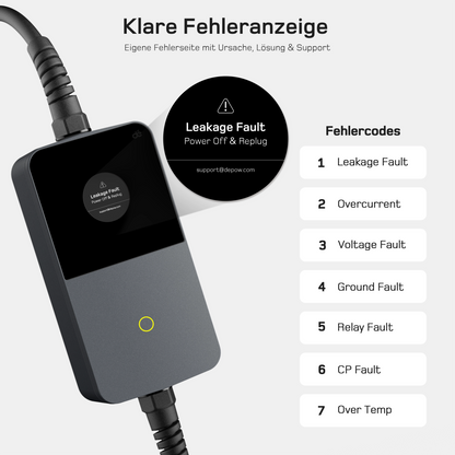 dé Mobile Wallbox 11kW mit Ladehistorie und mehreren Ladeplänen