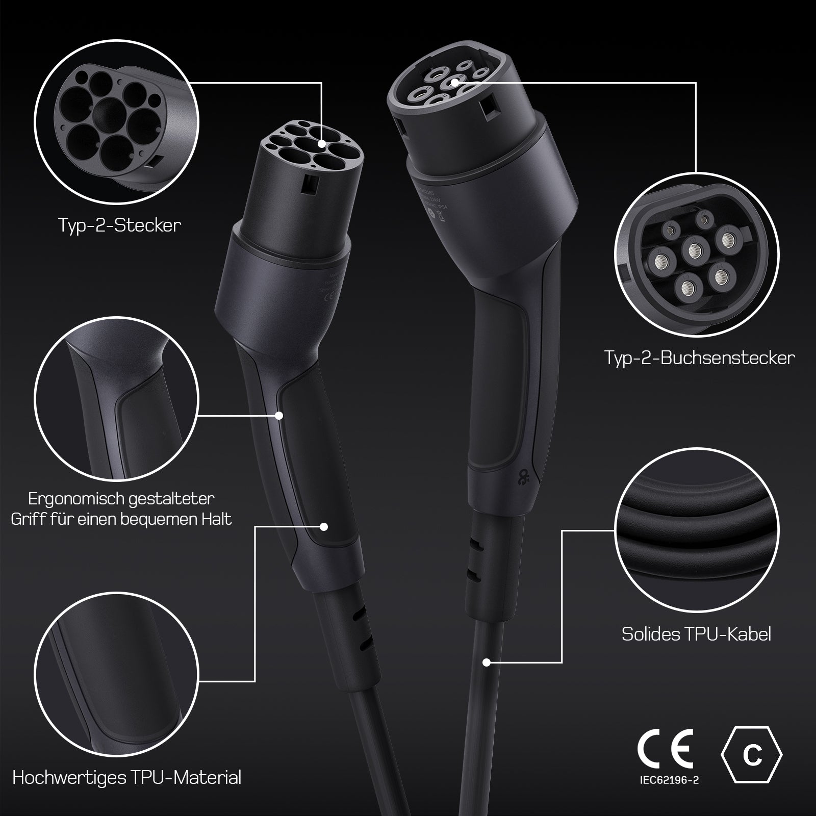 dé Typ 2 Ladekabel 22kW