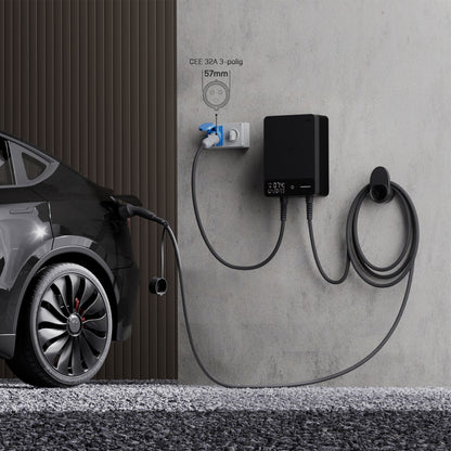dé Wallbox 7kW